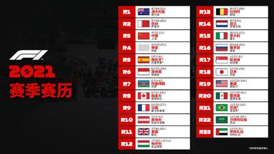  F1官宣2021年初版赛历,中国大奖赛4月见