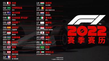 2022年F1赛程公布：F1中国大奖赛暂不在列