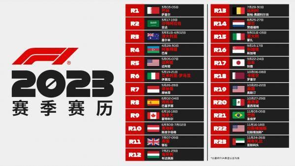 2023赛季F1赛历正式公布  中国车手周冠宇继续征战